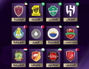 رقبای تراکتور در لیگ نخبگان آسیا مشخص شدند